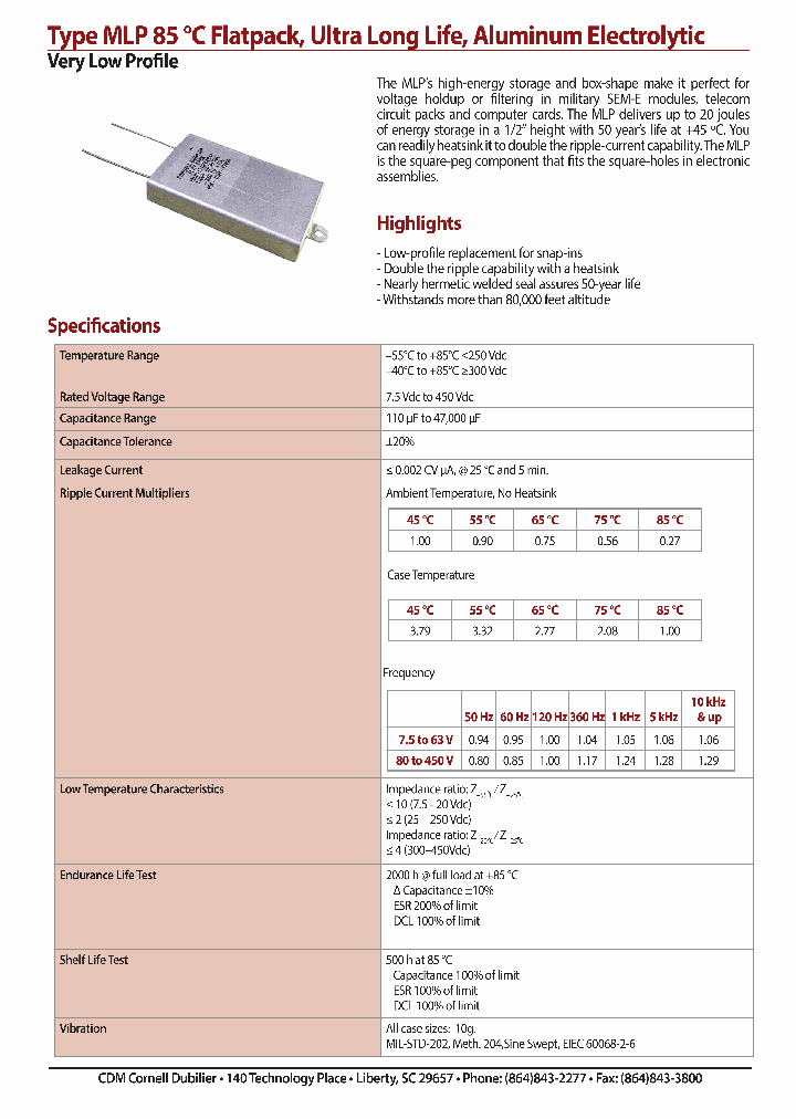 MLP102M200EB0A_9041194.PDF Datasheet