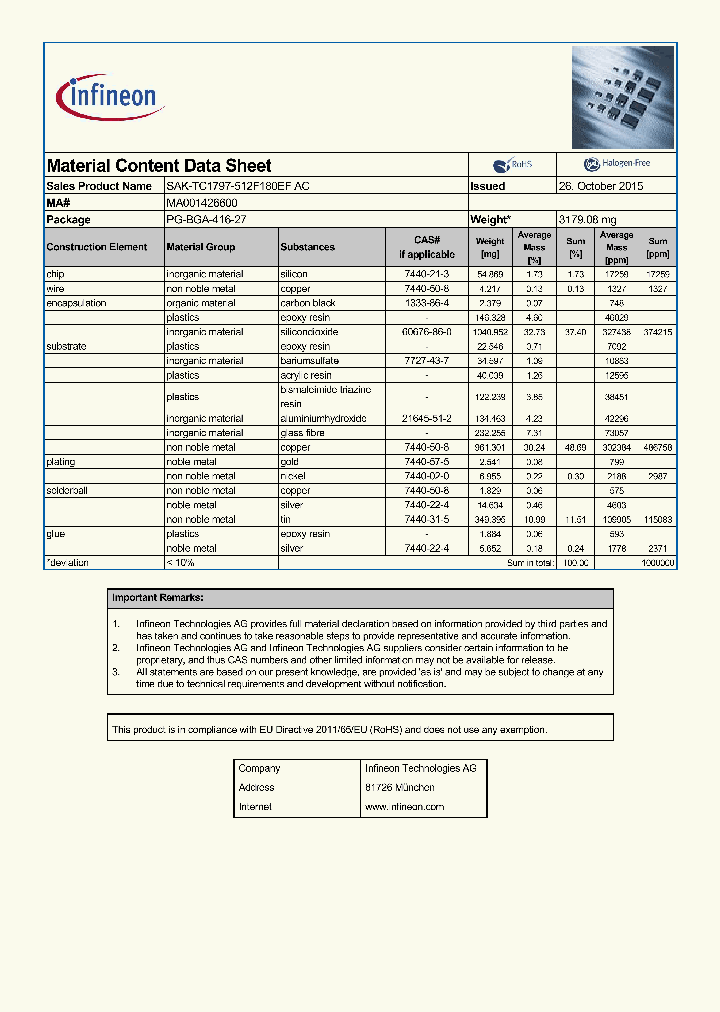 MA001426600_9044071.PDF Datasheet