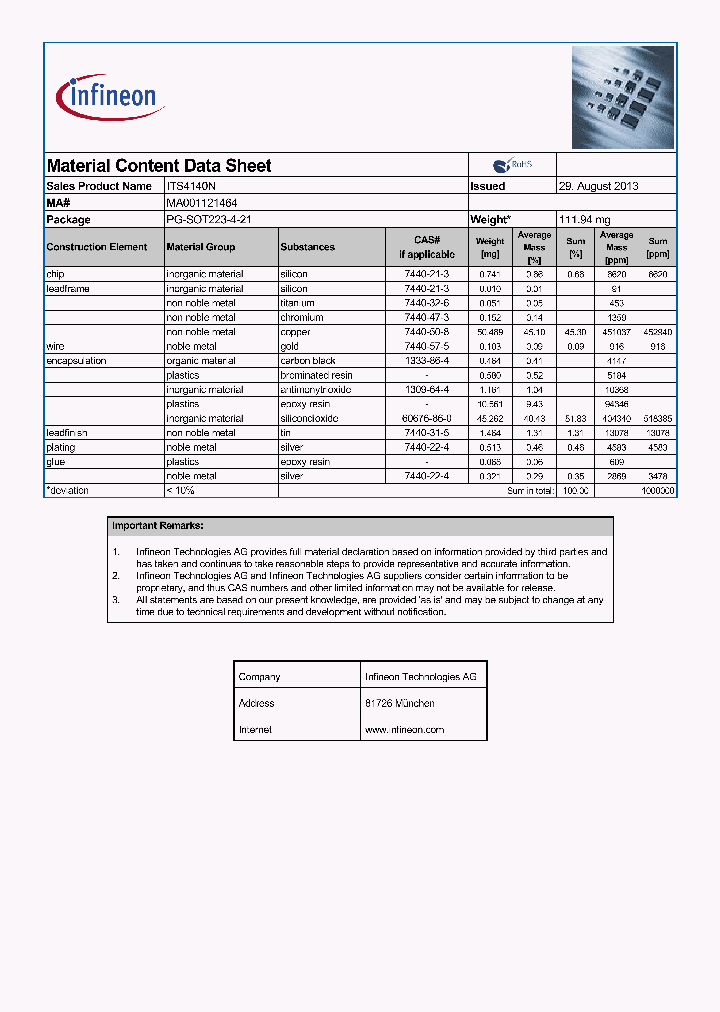 MA001121464_9048219.PDF Datasheet