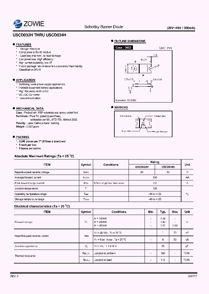 USCD034H_9050506.PDF Datasheet