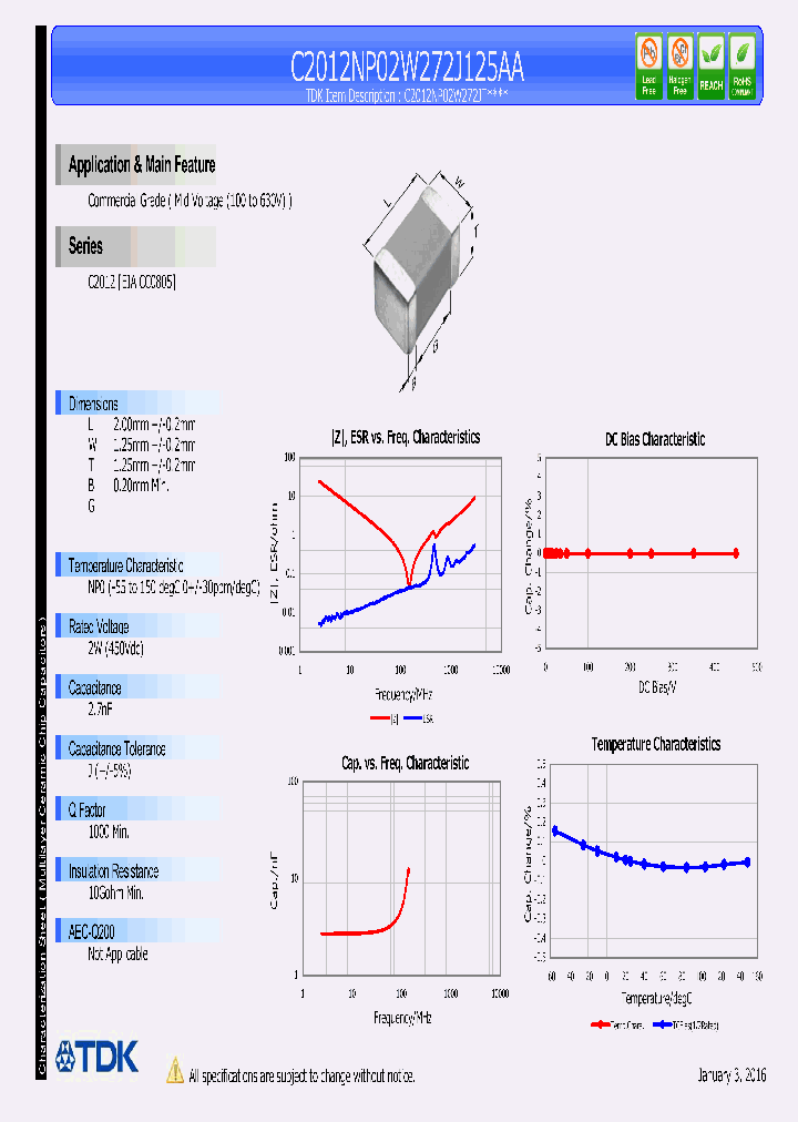 C2012NP02W272J125AA_9051666.PDF Datasheet