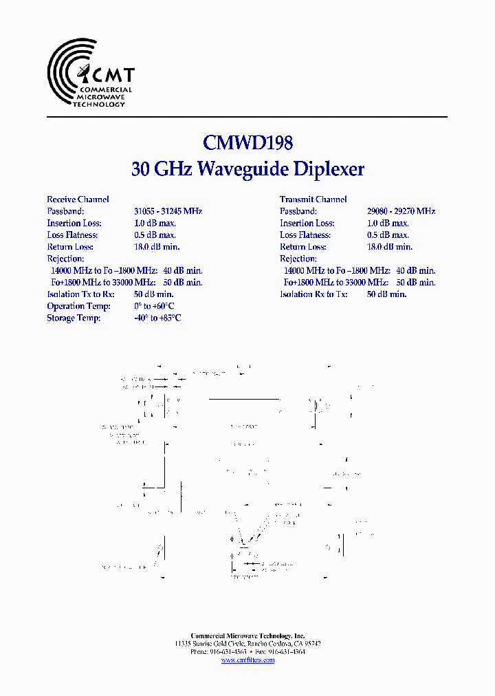 CMWD198_9052535.PDF Datasheet