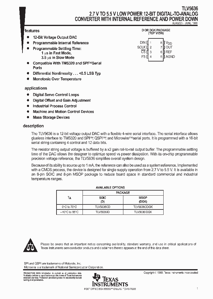 TLV5636D_9053173.PDF Datasheet