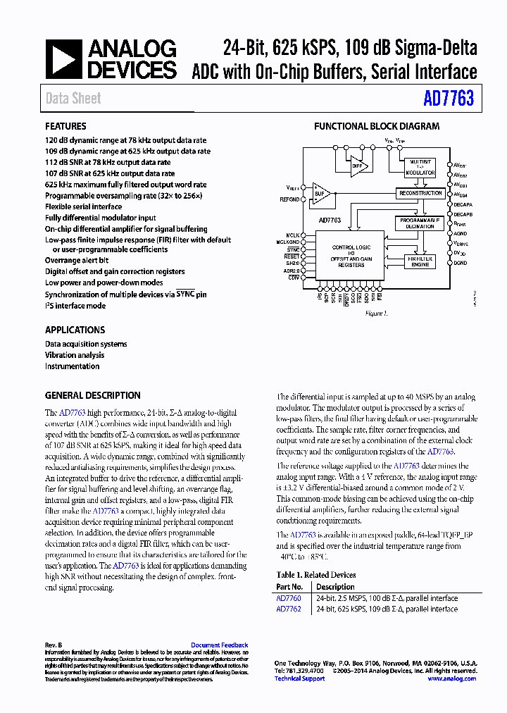 AD7763BSVZ_9055821.PDF Datasheet