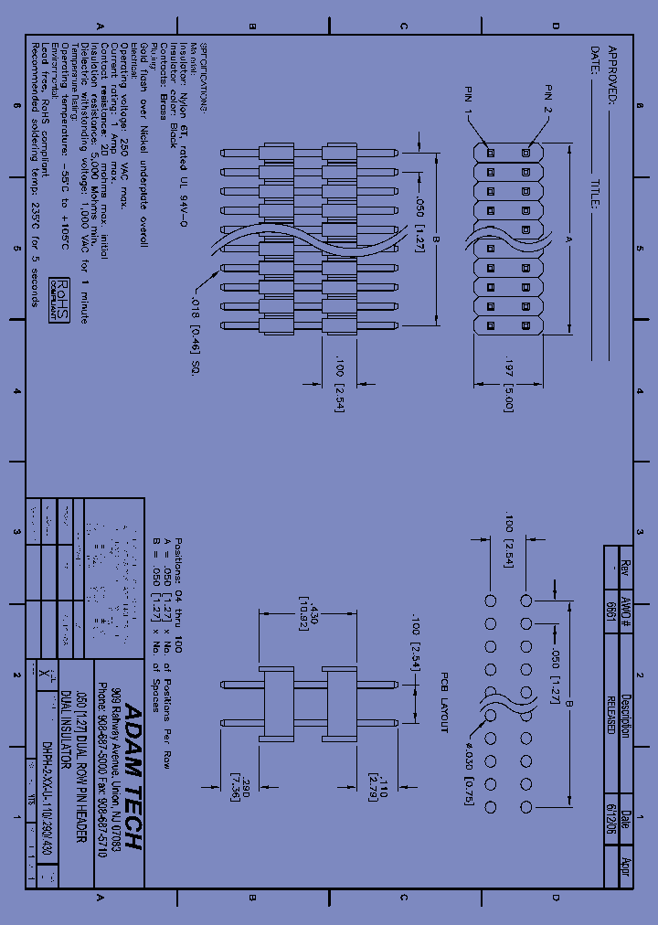 DHPH-2-XX-U-110-290-430_9055931.PDF Datasheet