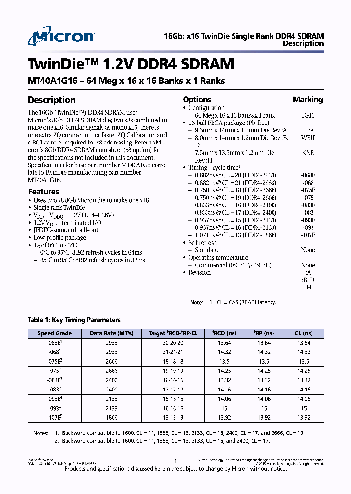 MT40A1G16HBA-083E_9056110.PDF Datasheet