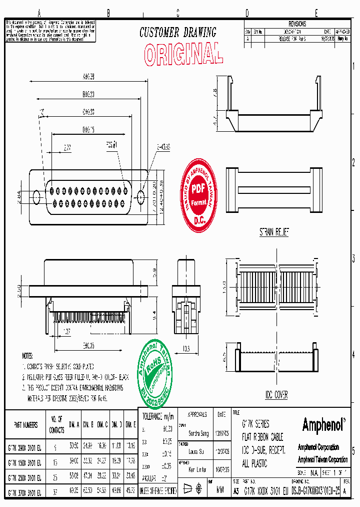 G17K-XX0X-3101-EU_9057427.PDF Datasheet