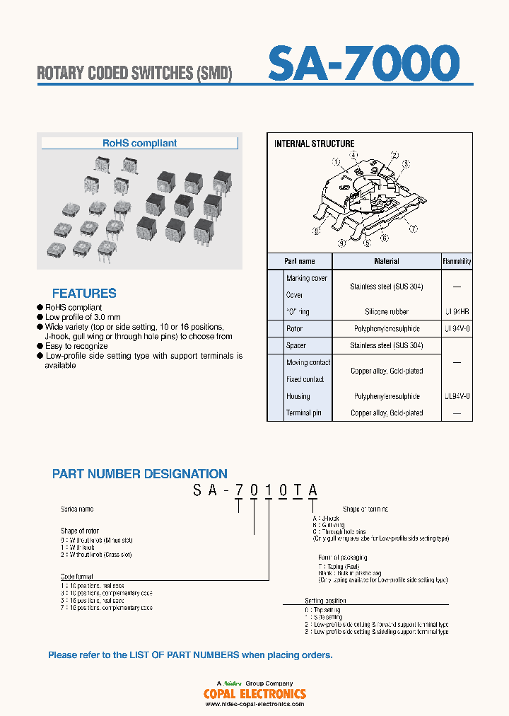 SA-7072TB_9058073.PDF Datasheet