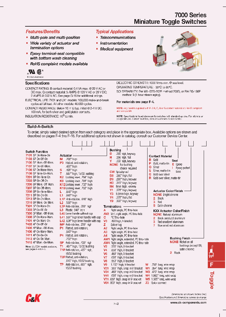 7101MD9AV2BE_9065912.PDF Datasheet