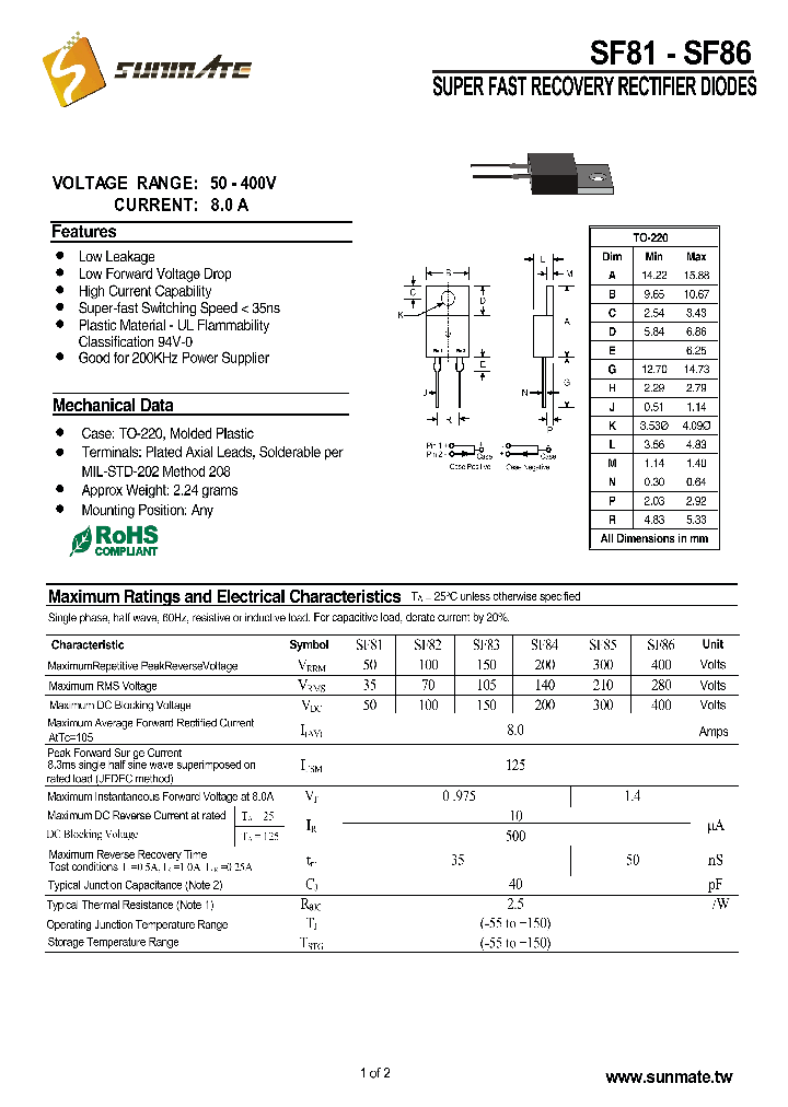 SF83_9067129.PDF Datasheet