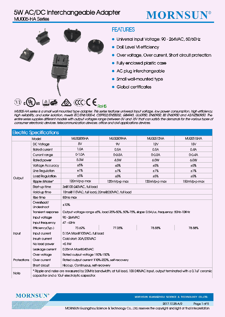 MU00505HA_9068331.PDF Datasheet