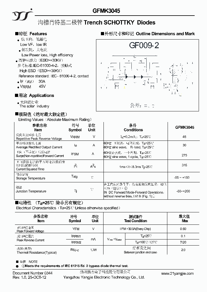 GFMK3045_9069510.PDF Datasheet