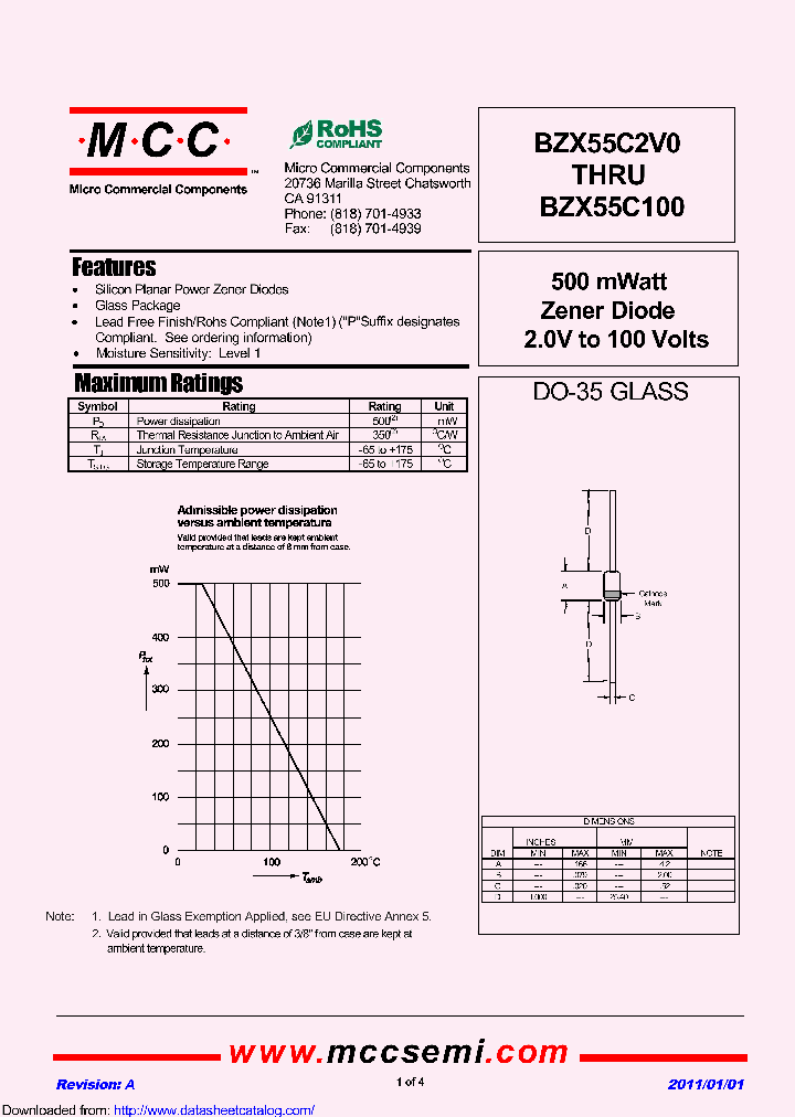 BZX55C2V2_9070850.PDF Datasheet