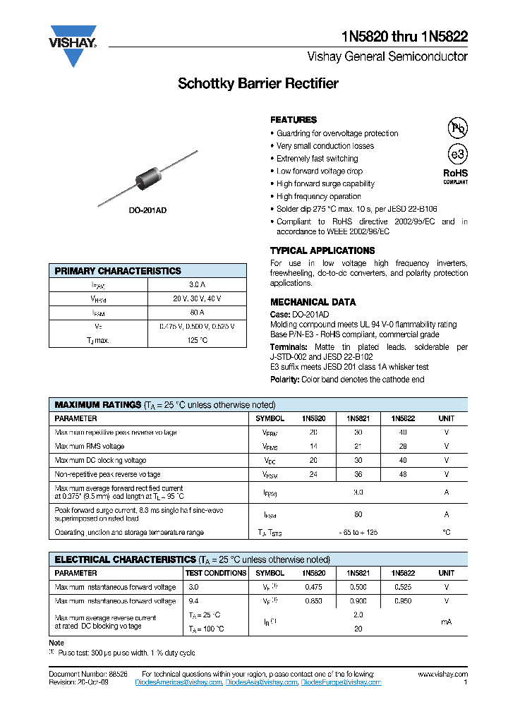 1N5822-E3_9071900.PDF Datasheet