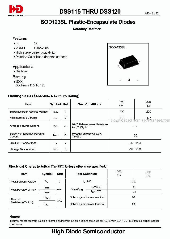 DSS115_9072391.PDF Datasheet