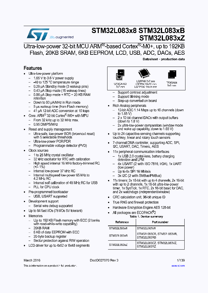 STM32L083CB_9072439.PDF Datasheet