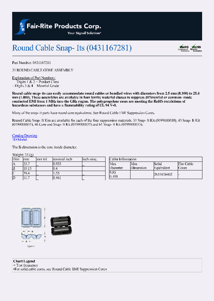 2631626402_9075391.PDF Datasheet