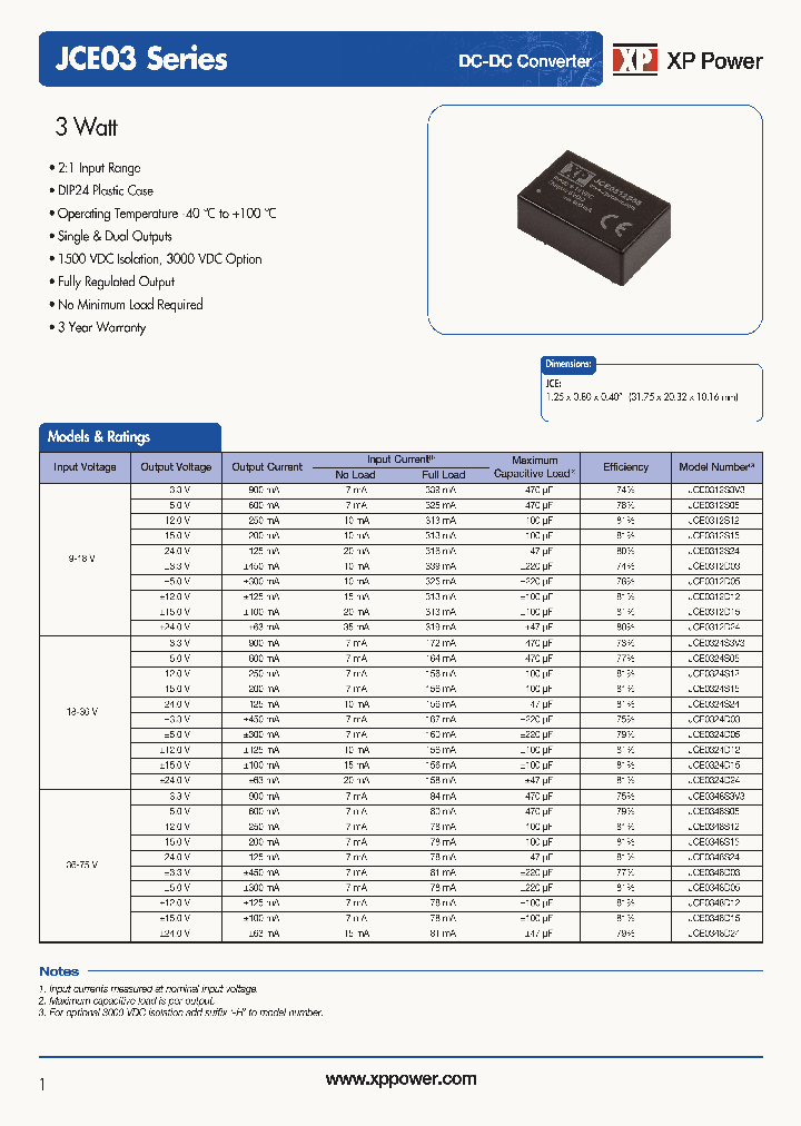 JCE0312D03_9075874.PDF Datasheet