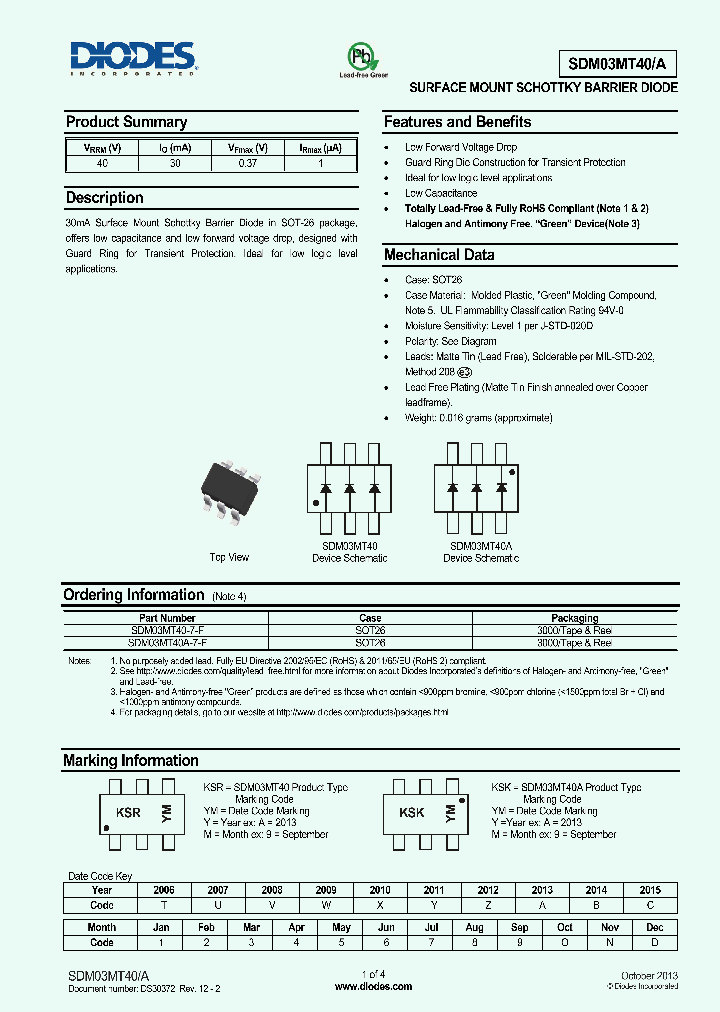 SDM03MT40-15_9077317.PDF Datasheet