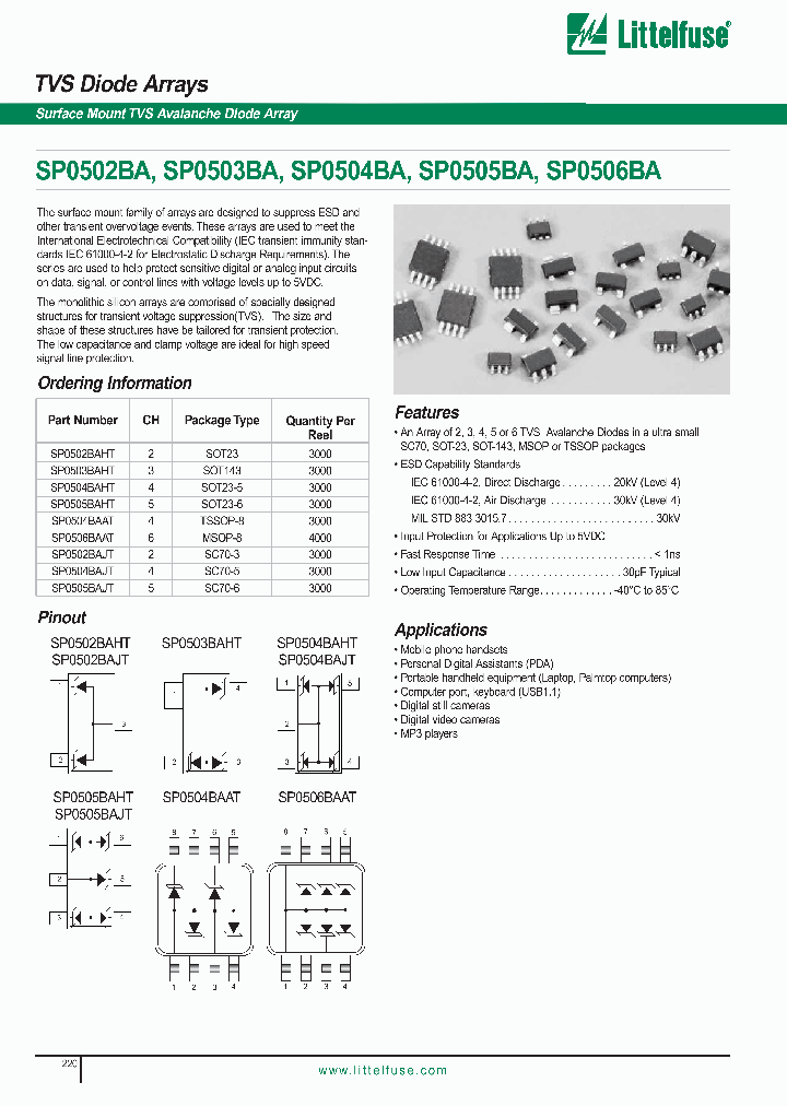 SP0505BAHT_9079289.PDF Datasheet
