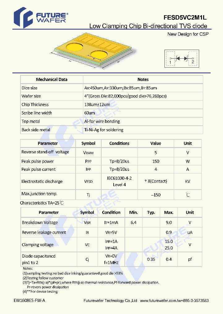 FESD5VC2M1L_9079328.PDF Datasheet