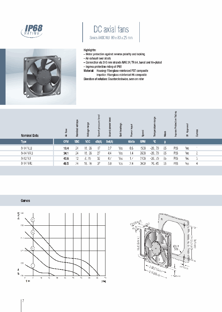 8414NMU_9080580.PDF Datasheet