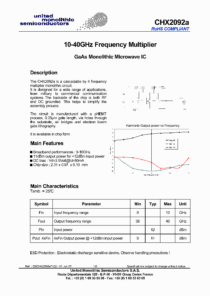 CHX2092A_9080636.PDF Datasheet