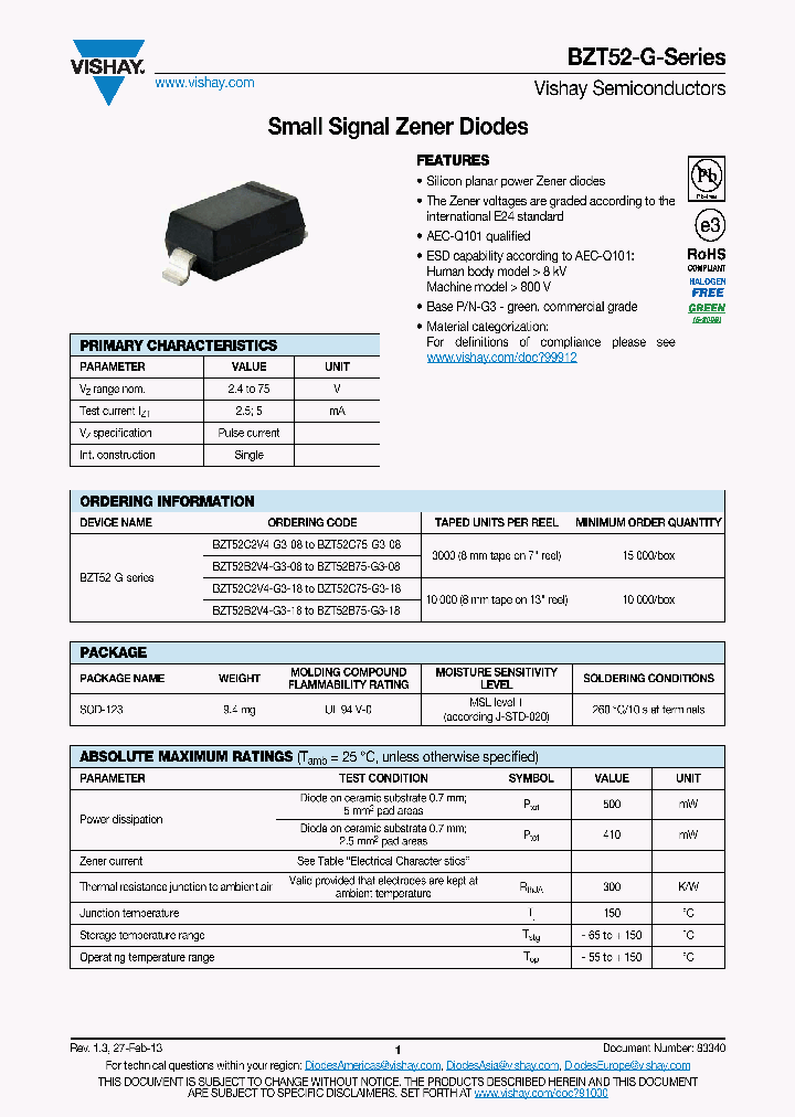 BZT52B75-G_9080754.PDF Datasheet