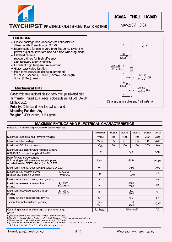 UG06A_9081004.PDF Datasheet