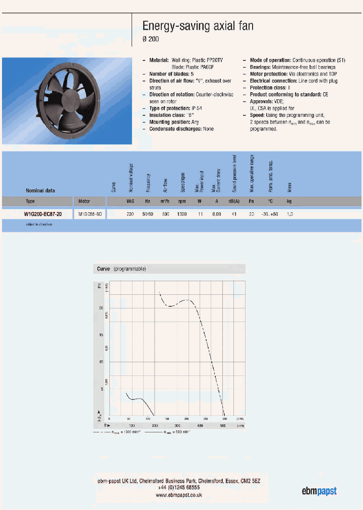 W1G200-EC87-20_9081168.PDF Datasheet