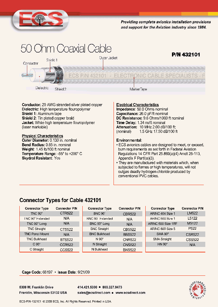 432101_9081781.PDF Datasheet