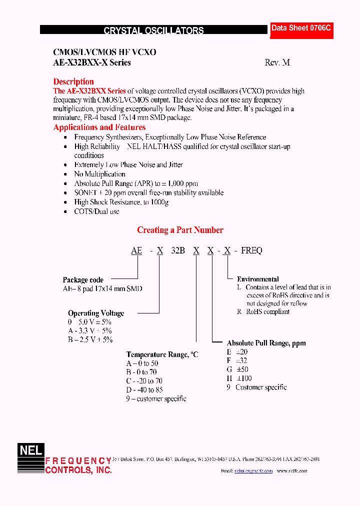 AE-X32BXX-X_9083158.PDF Datasheet