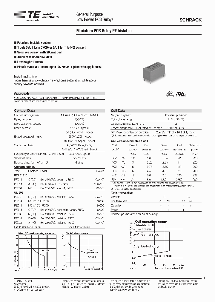 2-1415539-0_9083631.PDF Datasheet