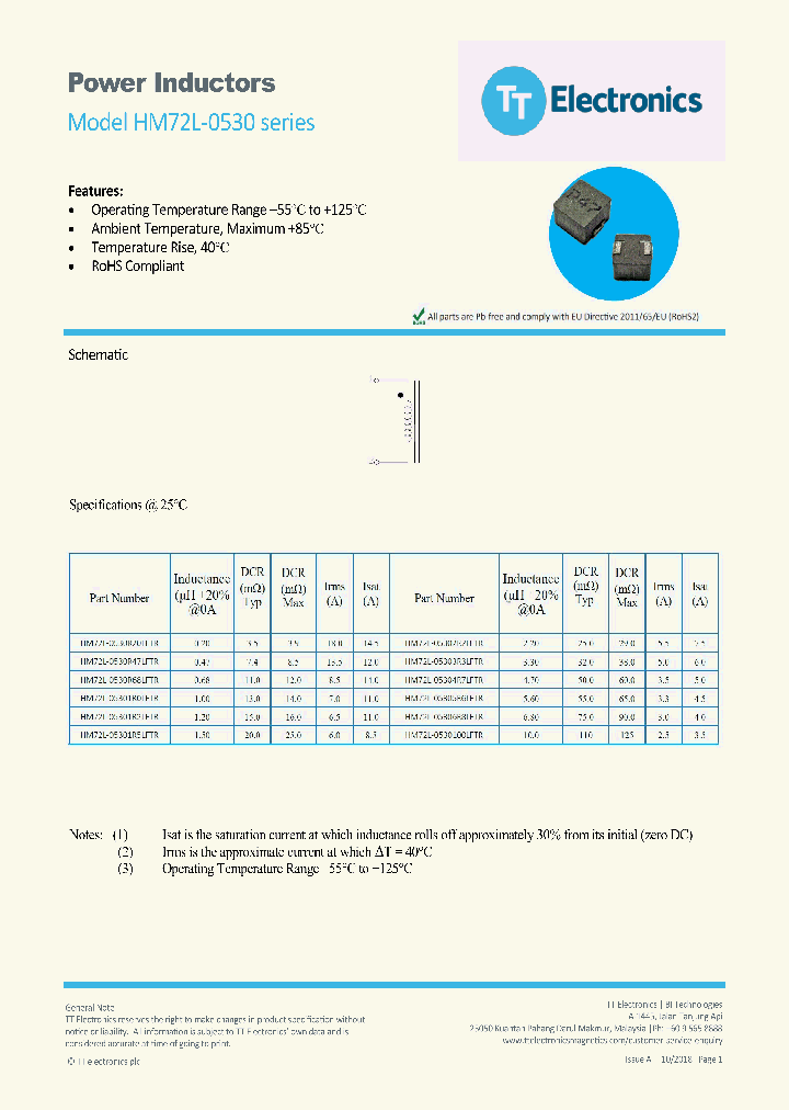 HM72L-05303R3LFTR_9084713.PDF Datasheet