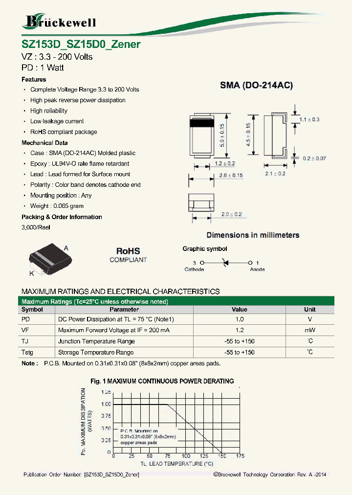 SZ1520_9086067.PDF Datasheet