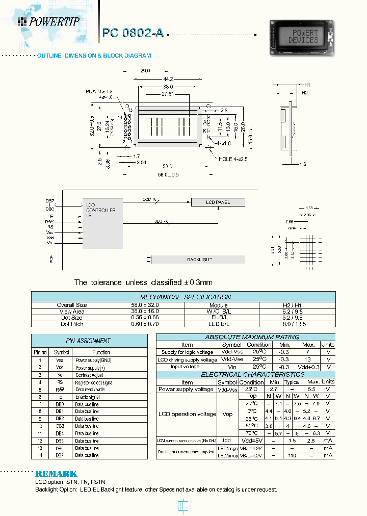 PC0802-A_9087867.PDF Datasheet