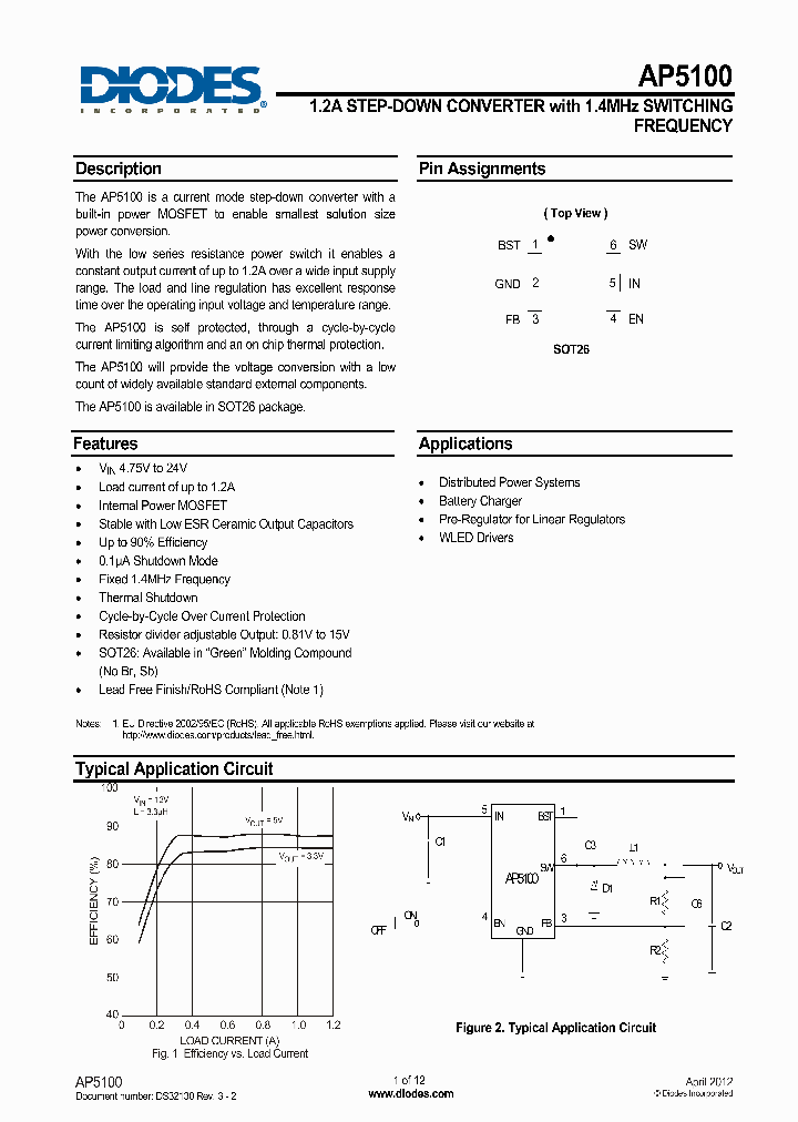 AP5100_9097052.PDF Datasheet