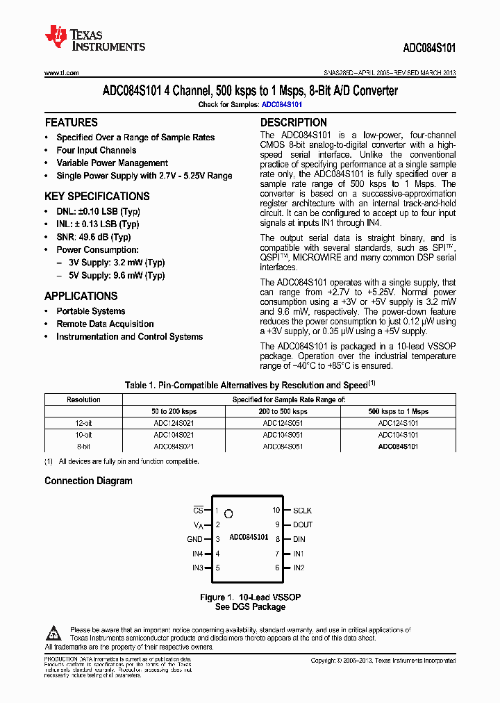 ADC084S101CIMMX_9100245.PDF Datasheet