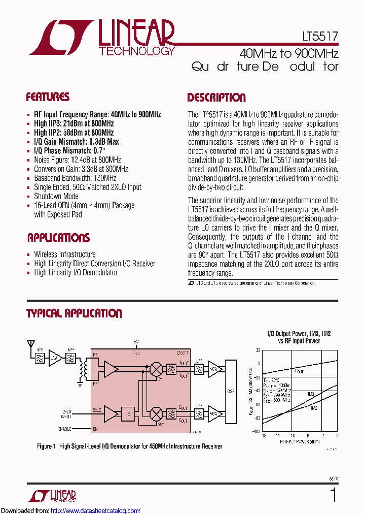 LT5517EUFPBF_9101485.PDF Datasheet