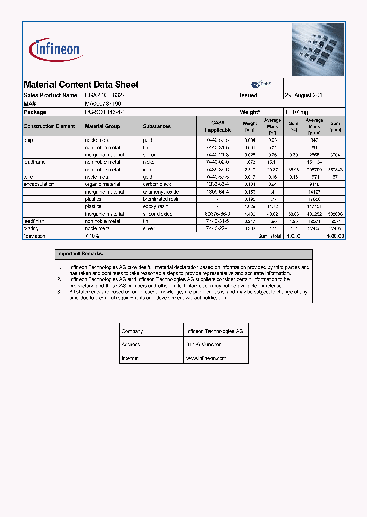 MA000787190_9108323.PDF Datasheet