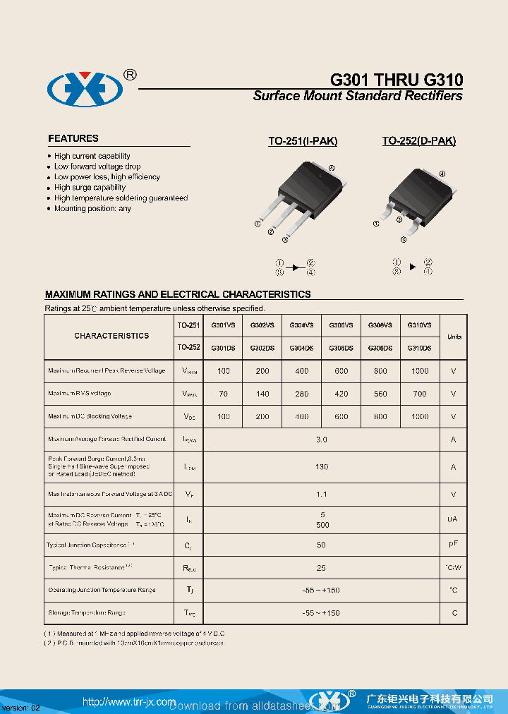 G310VS_9111395.PDF Datasheet