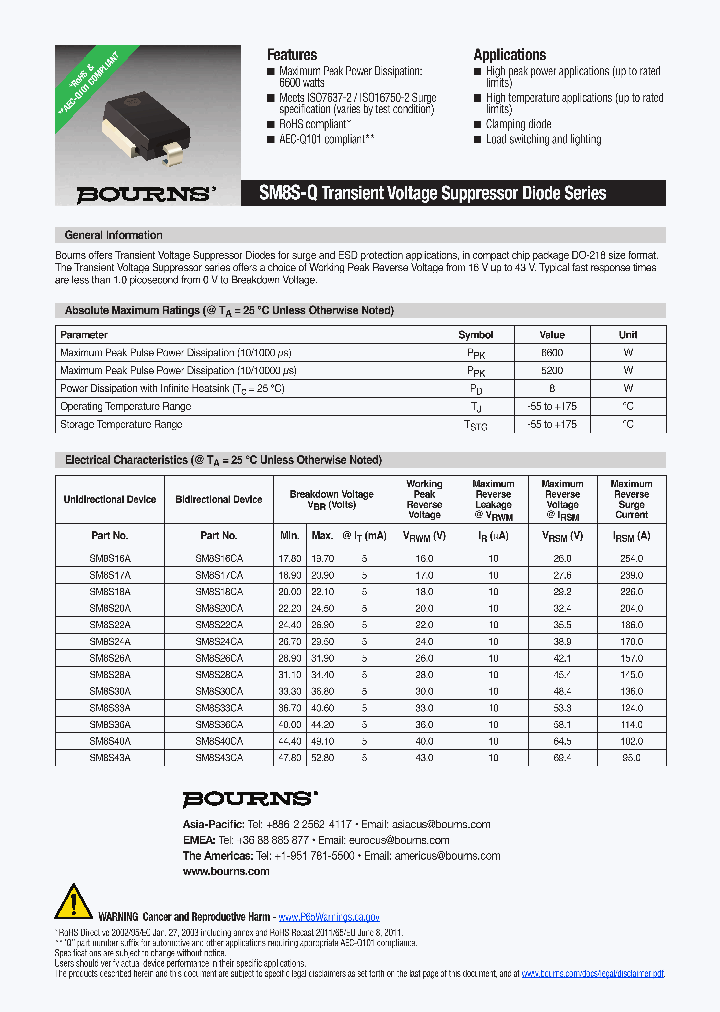 SM8S36A_9111864.PDF Datasheet