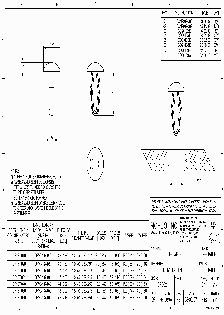 DF-137-020_9112565.PDF Datasheet