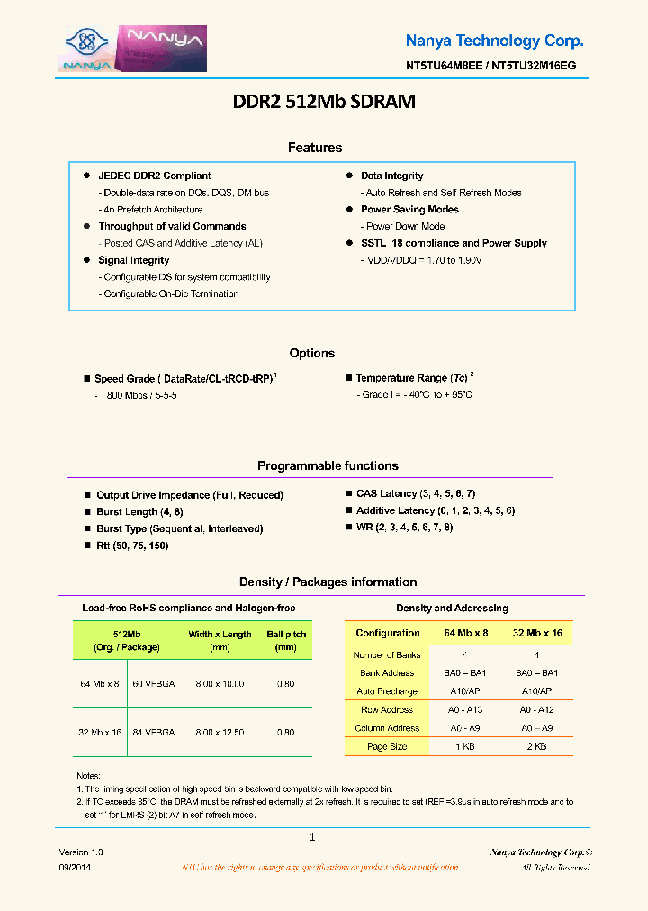 NT5TU32M16EG-ACI_9115989.PDF Datasheet